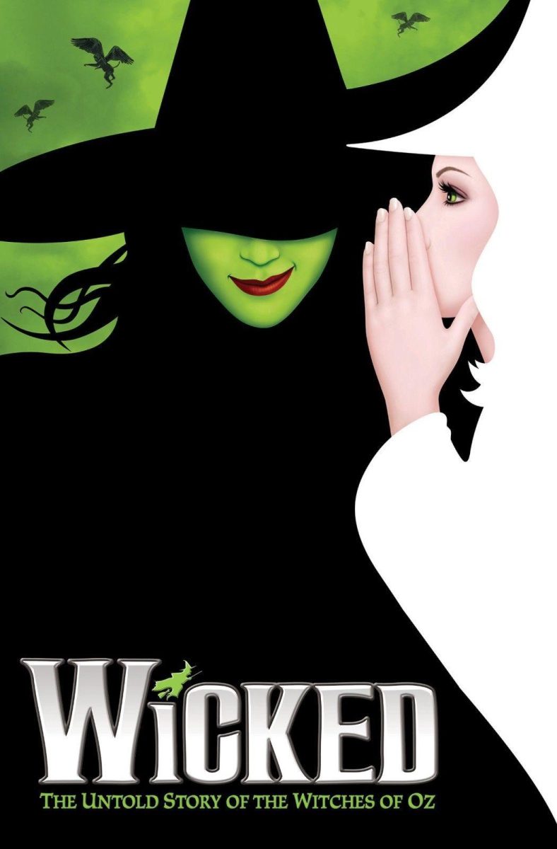 A poster for Wicked.